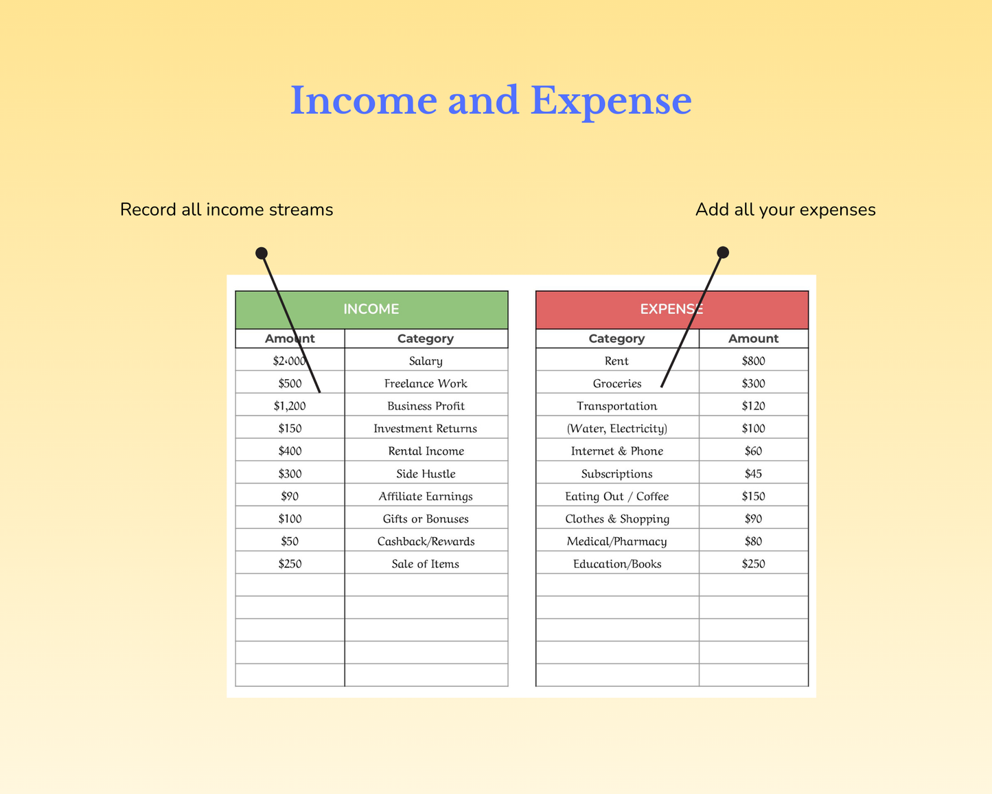 Income & Expense Tracker