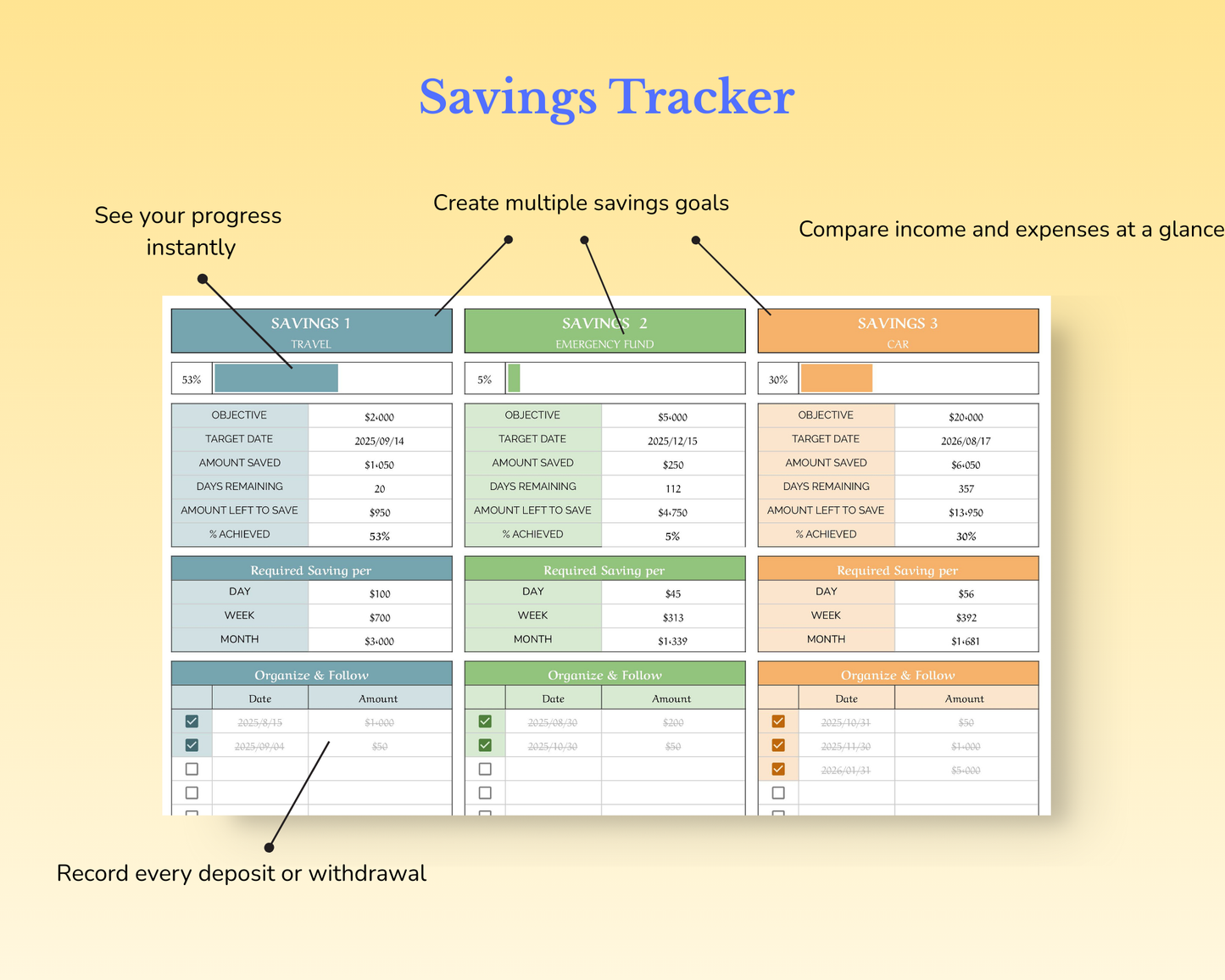 Savings Tracker