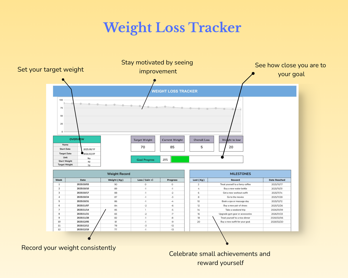 Weight Loss Tracker