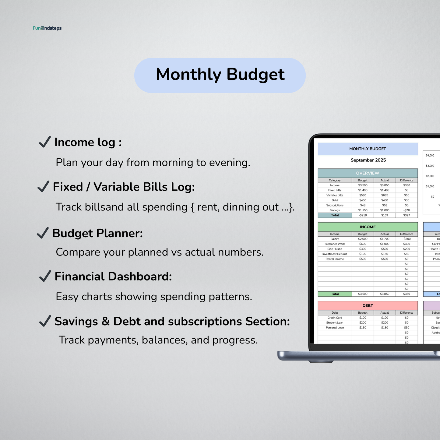 Money Management Bundle