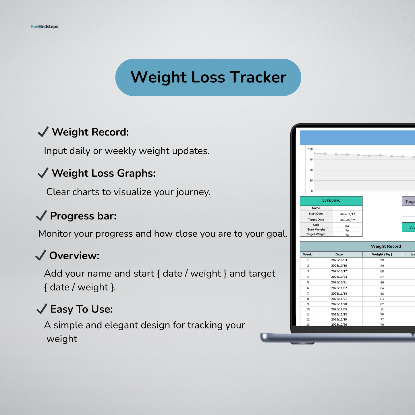 The Ultimate Transformation Bundle