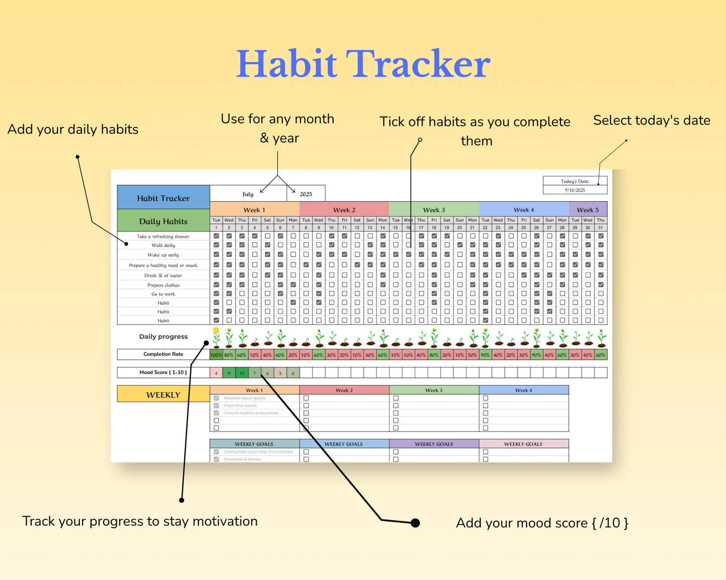 Habit Tracker – Google Sheets